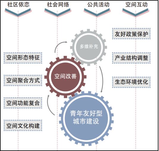 2025年3月 第111頁(yè)