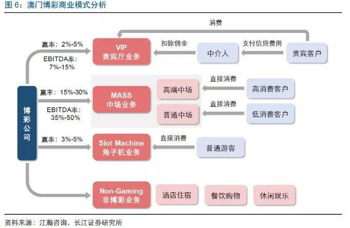 錢多多網(wǎng)站澳門，適用性計劃解讀與進階探索，優(yōu)選方案解析說明_鋅版55.53.95