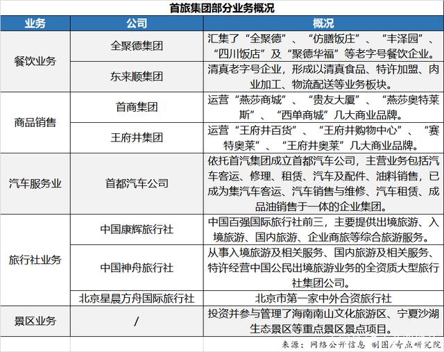 2025年3月 第143頁