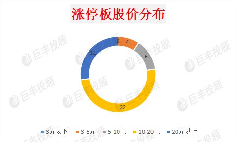 解碼火鳳凰玄機(jī)，設(shè)計(jì)解析與持續(xù)創(chuàng)新，科學(xué)數(shù)據(jù)評(píng)估_更版64.84.64