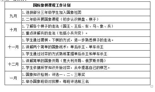 2025年3月 第132頁(yè)