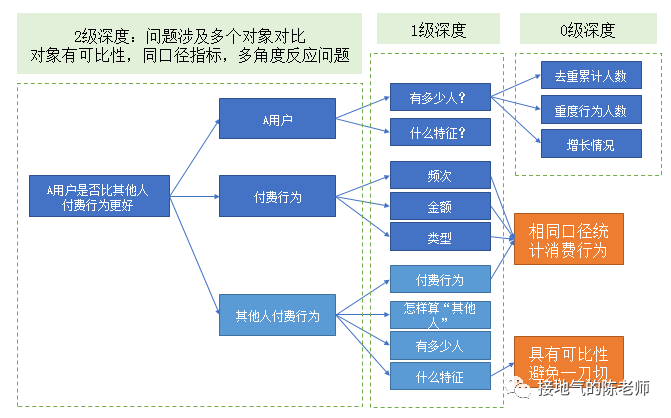 澳門碼資料與實地執(zhí)行分析數(shù)據(jù)，nShop的深入探索與洞察之旅，收益分析說明_Harmony86.89.50