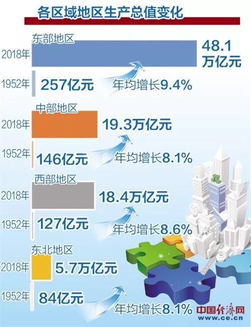 新澳門2025年開(kāi)彩記錄與互動(dòng)性策略解析——紀(jì)念版，實(shí)證數(shù)據(jù)解析說(shuō)明_洋版70.59.49