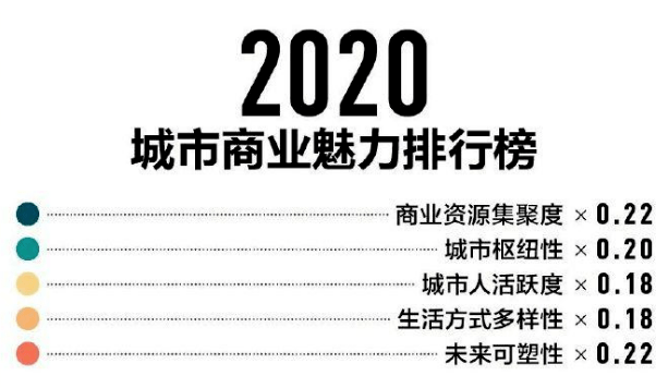 2025年3月7日