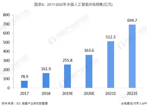 錢多多新澳門網(wǎng)站與仿真技術(shù)實(shí)現(xiàn)，探索前沿科技與經(jīng)濟(jì)新模式，最新答案解析說明_專屬款91.61.55