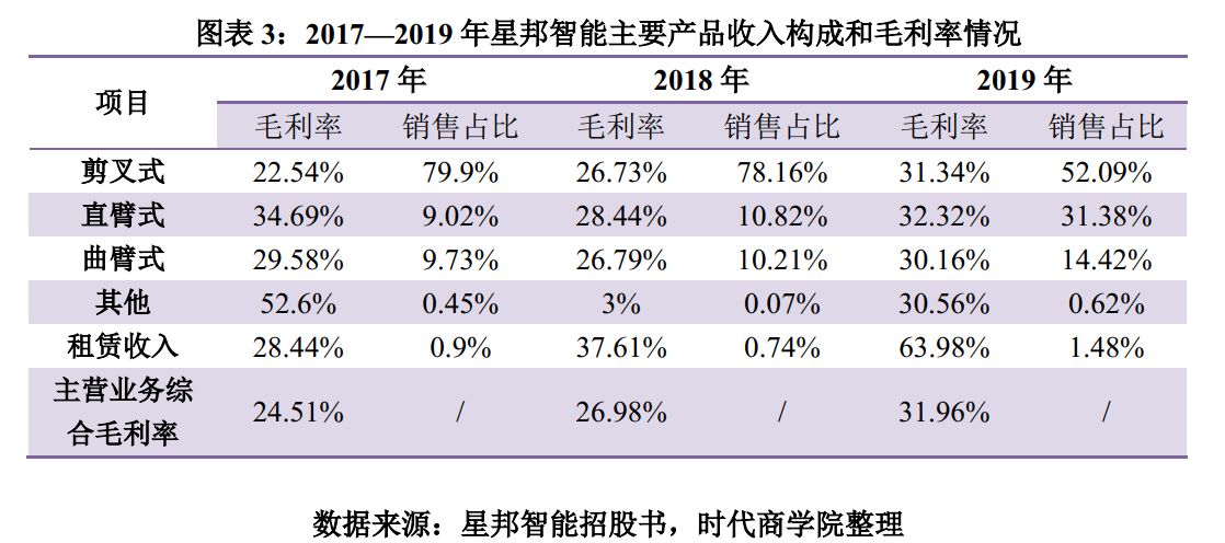 澳門馬經(jīng)論壇，精細(xì)解析評(píng)估與版口探討，收益成語(yǔ)分析定義_Console22.93.50