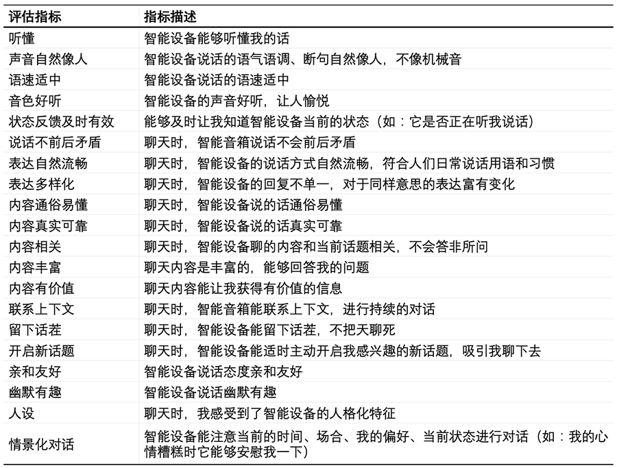 內(nèi)部二肖二碼與定性解析評(píng)估，探索未知世界的神秘鑰匙，可持續(xù)執(zhí)行探索_VIP25.18.27