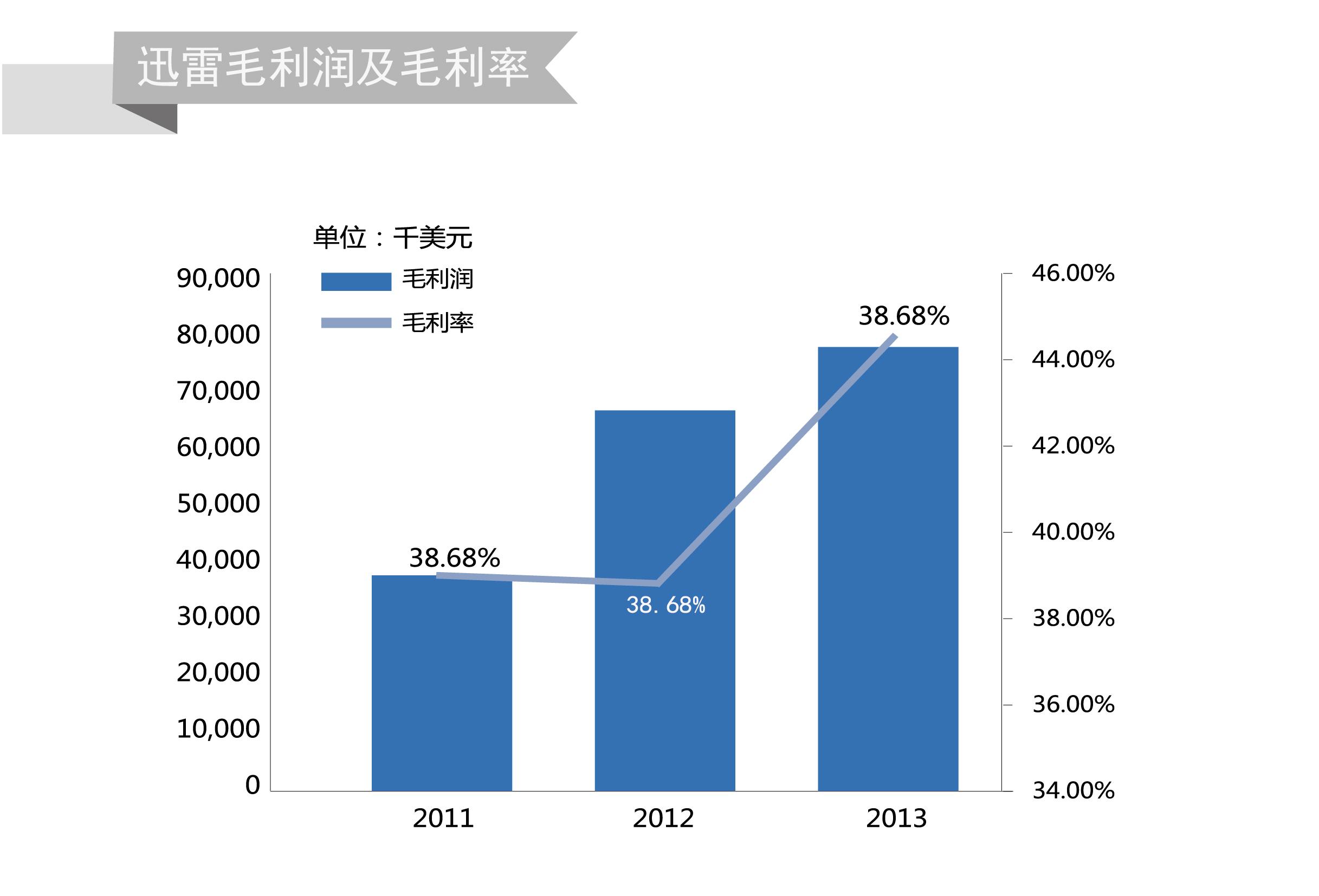 探索未來之門，數(shù)據(jù)分析的全面實施與精準資料獲取策略，實時解答解釋定義_改版20.54.58