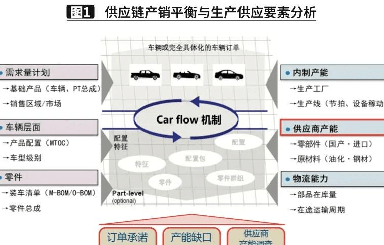 澳門六玄網(wǎng)與標(biāo)準(zhǔn)程序評估，探索未來的數(shù)字世界之旅，科學(xué)評估解析說明_手版73.14.20