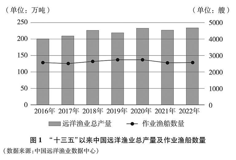 新澳門龍門客棧圖資料及數(shù)據(jù)支持計(jì)劃解析，統(tǒng)計(jì)分析解析說明_Harmony19.48.30