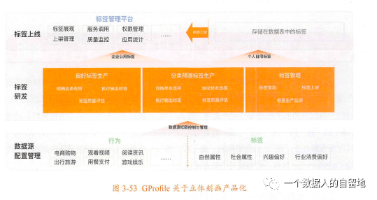 新版跑狗圖自動更新做One筆記，實地數(shù)據(jù)執(zhí)行分析與專屬版應用探討，實地驗證設計方案_X55.19.91