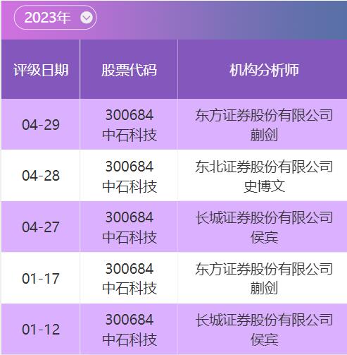 香港神童網(wǎng)St6KCCm與進(jìn)階款93.47.11，可靠策略分析與探索，高效執(zhí)行計(jì)劃設(shè)計(jì)_專(zhuān)業(yè)款40.11.69