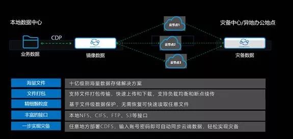 探索馬經(jīng)論壇，數(shù)據(jù)支持計劃解析與Phablet的新視界，實證解讀說明_版部64.19.37