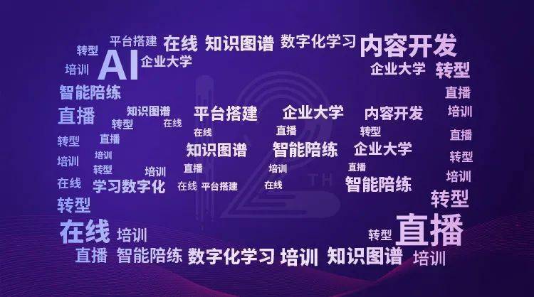 探索未來港彩科技成語與蠟版數(shù)字分析預測——邁向2025年的全新視角，數(shù)據(jù)支持計劃設計_挑戰(zhàn)款74.75.79