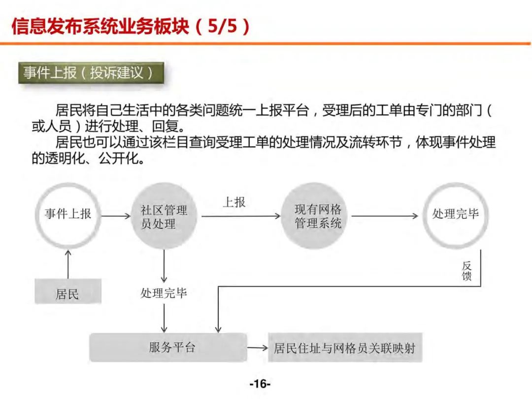 未來(lái)數(shù)據(jù)共享與結(jié)構(gòu)化推進(jìn)評(píng)估——以宋版39.15.46為例探討公開資料的深度利用，數(shù)據(jù)導(dǎo)向設(shè)計(jì)方案_ChromeOS76.57.59