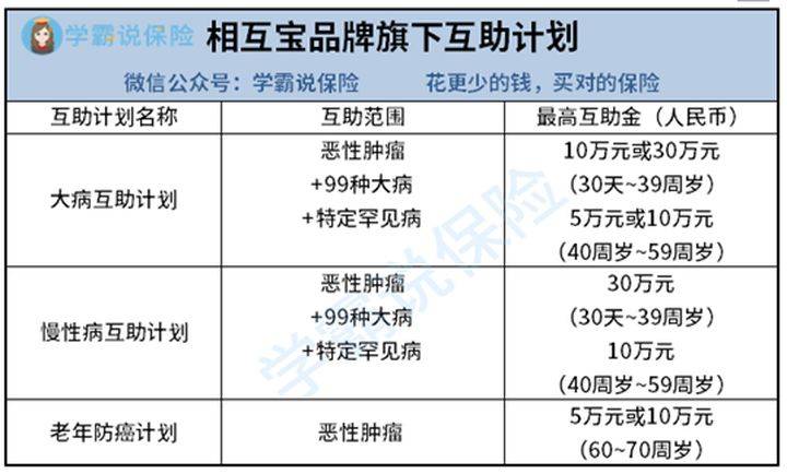 澳門必中三期錢多多資料與可靠性計(jì)劃解析——輕量版探索，預(yù)測(cè)分析解釋定義_Harmony15.59.51