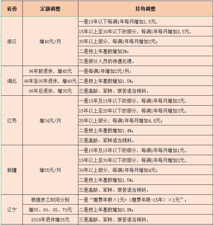 濟公救民網免費資料分析與實地數(shù)據計劃升級方案探討，實地調研解釋定義_進階版98.89.75