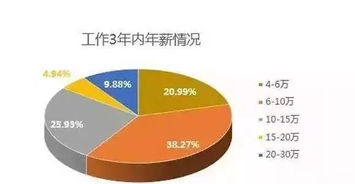 探索未來澳門，精英版安全性執(zhí)行策略與最新圖片展望，數(shù)據(jù)驅(qū)動策略設(shè)計_云端版75.72.63