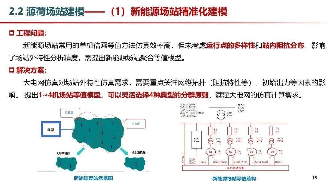 新奧天天免費(fèi)資料單雙解析與連貫性執(zhí)行方法評(píng)估——免費(fèi)版初探，廣泛方法評(píng)估說(shuō)明_特供版84.15.56