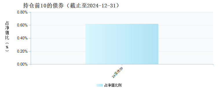 2025年3月8日 第3頁(yè)