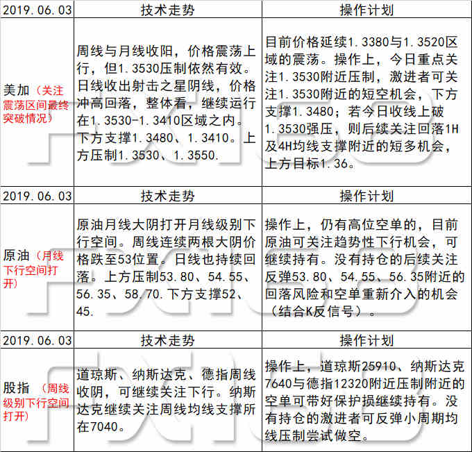 新澳天天彩免費(fèi)資料查詢85期，高效計劃實施解析與頂級策略分享，深層策略設(shè)計解析_挑戰(zhàn)版21.21.15