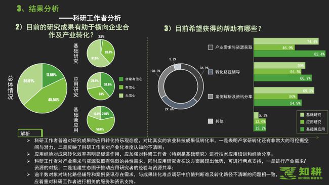 精準一肖，現(xiàn)狀分析、解釋與定義 —— Premium36.35與60的探索，實地考察數(shù)據(jù)策略_1080p82.57.98