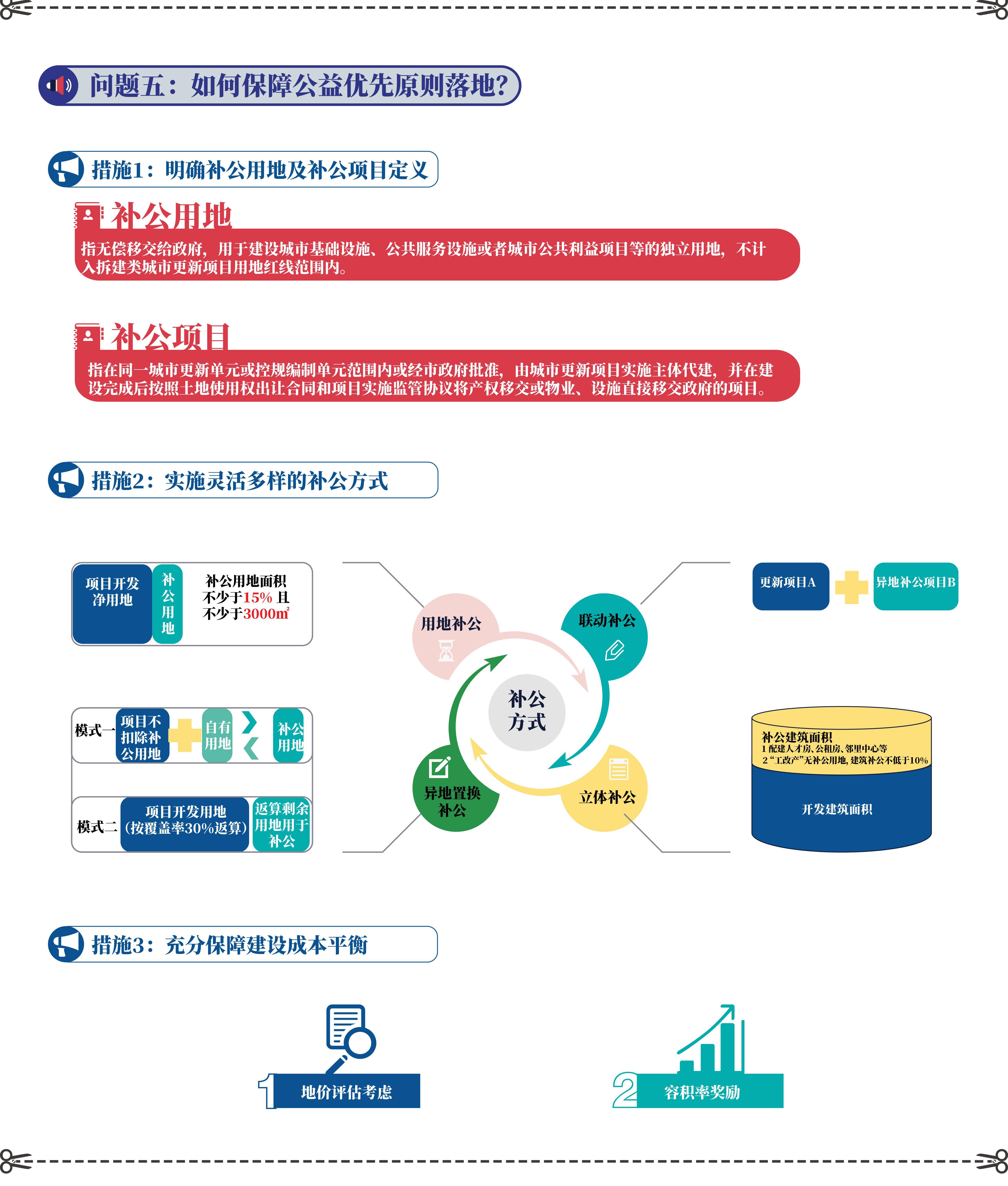 新澳門(mén)特區(qū)社交版現(xiàn)狀解析與免費(fèi)資料大全下載概述，實(shí)踐性策略實(shí)施_第一版45.61.79