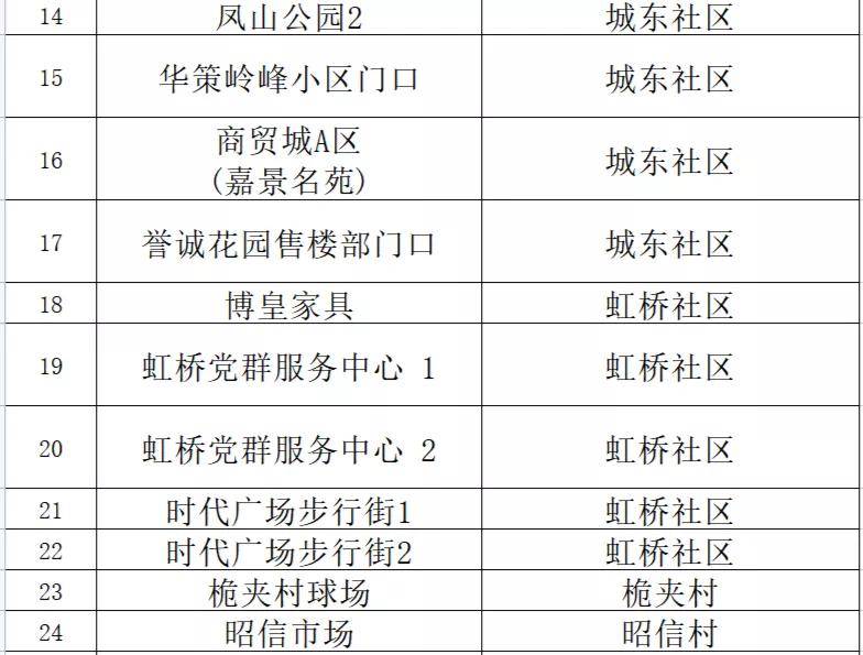 2025年3月8日 第2頁