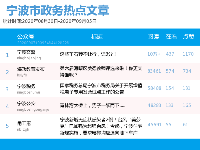 2025年港彩開獎(jiǎng)結(jié)果歷史記錄查詢129期開獎(jiǎng)號(hào)碼,外國記者：看了兩遍《哪吒2》太好看了深度策略應(yīng)用數(shù)據(jù)_LE版34.73.84