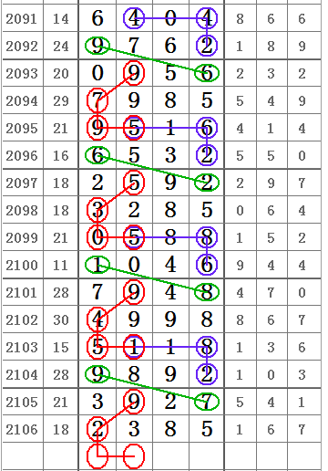 6合數(shù)有哪幾個(gè)數(shù)字組成的呢,多地景區(qū)官宣婦女節(jié)女性免票或半價(jià)實(shí)地設(shè)計(jì)評(píng)估解析_版曹99.30.84