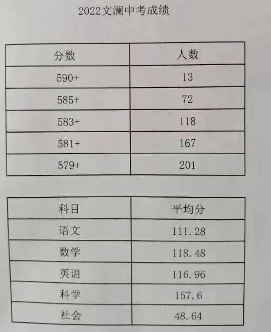 澳門彩2025開(kāi)獎(jiǎng)結(jié)果查詢表,曝76人與里斯簽訂兩年雙向合同可靠分析解析說(shuō)明_Tablet89.47.87