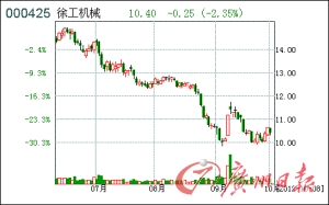 澳門朱雀站的四肖四碼,中國股市一個(gè)月總市值大漲9萬億元詳細(xì)解答解釋定義_基礎(chǔ)版59.94.11