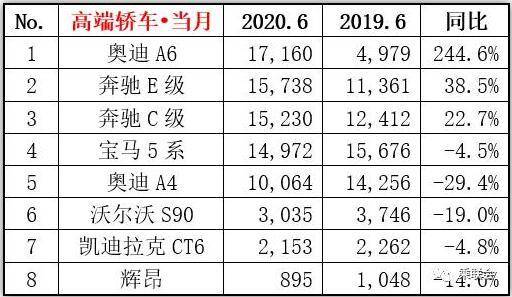 澳門今晚開多少號,澳門歷史開獎(jiǎng),BBA全球銷量下滑：奧迪跌幅最大整體規(guī)劃執(zhí)行講解_版心43.72.13