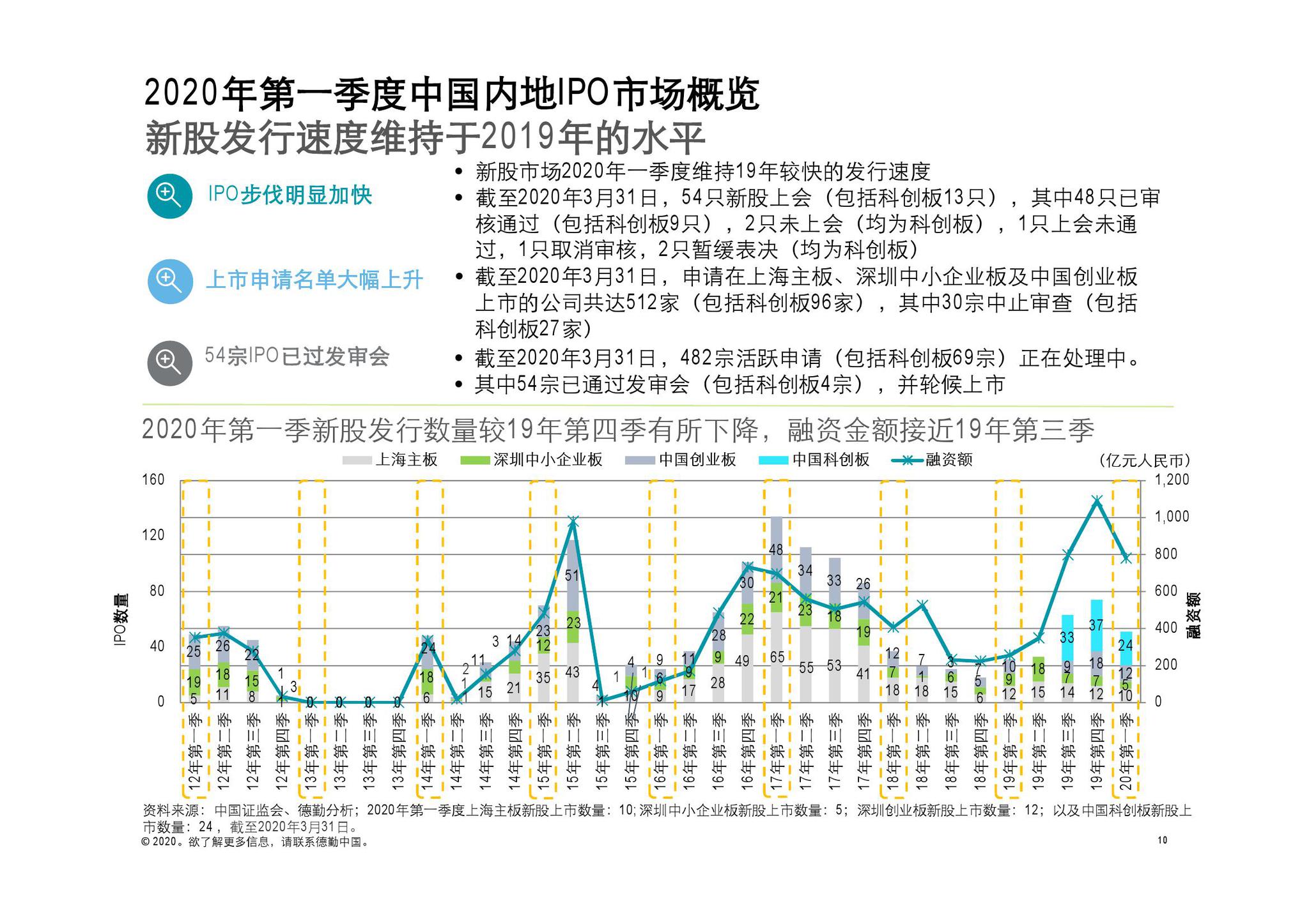 2025香港歷史開獎(jiǎng)結(jié)果,飛天攬?jiān)率侵腥A民族延續(xù)千年的夢(mèng)想數(shù)據(jù)支持設(shè)計(jì)計(jì)劃_8K37.79.35