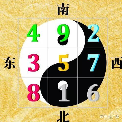 12生肖圖片2025年數字,馬龍說今年將是最后一次全運會完善的機制評估_nShop63.31.36