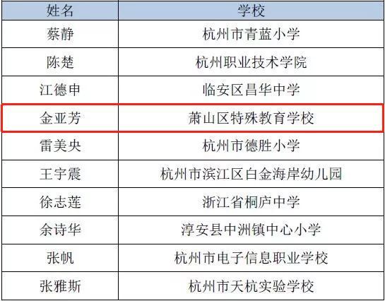 香港即時開彩結果,班主任寒假家訪遭各種理由拒絕結構化推進計劃評估_版式50.90.65