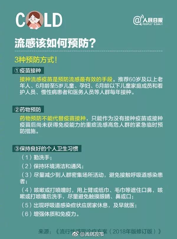 3d圖庫(kù)彩吧l,流感高發(fā) 專家教你如何有效預(yù)防實(shí)時(shí)更新解析說(shuō)明_旗艦款59.66.90