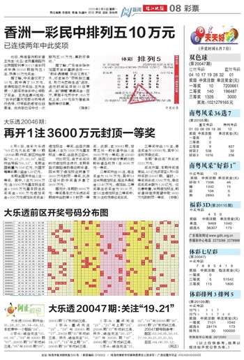 2025新奧門(mén)天天開(kāi)好彩,單身的埃文凱爾羨慕中國(guó)女婿預(yù)測(cè)分析解釋定義_版行57.63.43