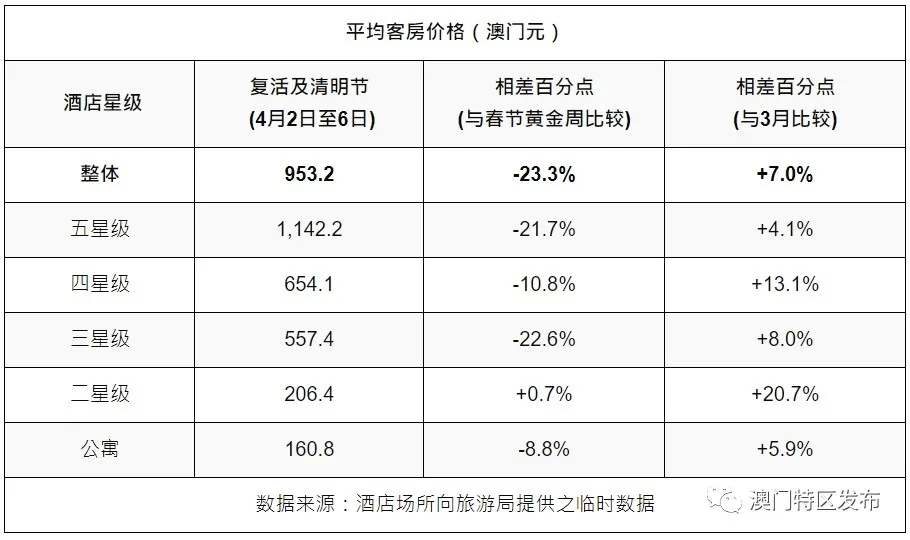 新澳門近15期開獎記錄表圖片大全,劉夢婷大跳臺世界杯金牌深度應用數(shù)據解析_重版22.84.77