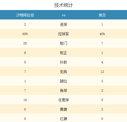 澳門三肖主六碼,減肥4年后絕大多數(shù)人恢復(fù)之前體重權(quán)威數(shù)據(jù)解釋定義_P版46.79.79