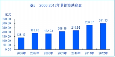 2025年香港歷史開(kāi)獎(jiǎng)資料,政府工作報(bào)告：逐步推行免費(fèi)學(xué)前教育實(shí)踐策略實(shí)施解析_書版92.47.64