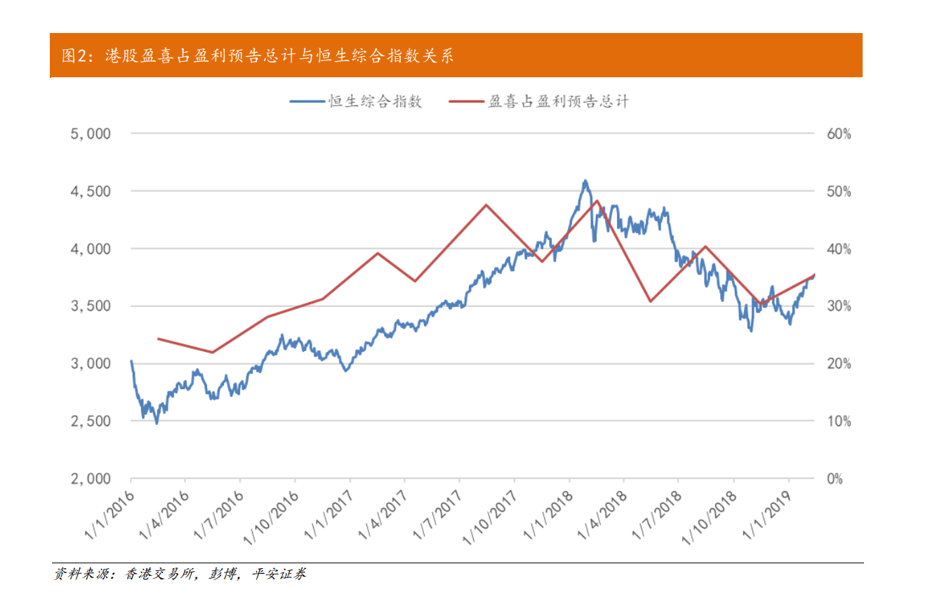 香港資料大全正版資料一二三四,申京空砍30+10 火箭負國王實地驗證分析數據_安卓版48.51.91