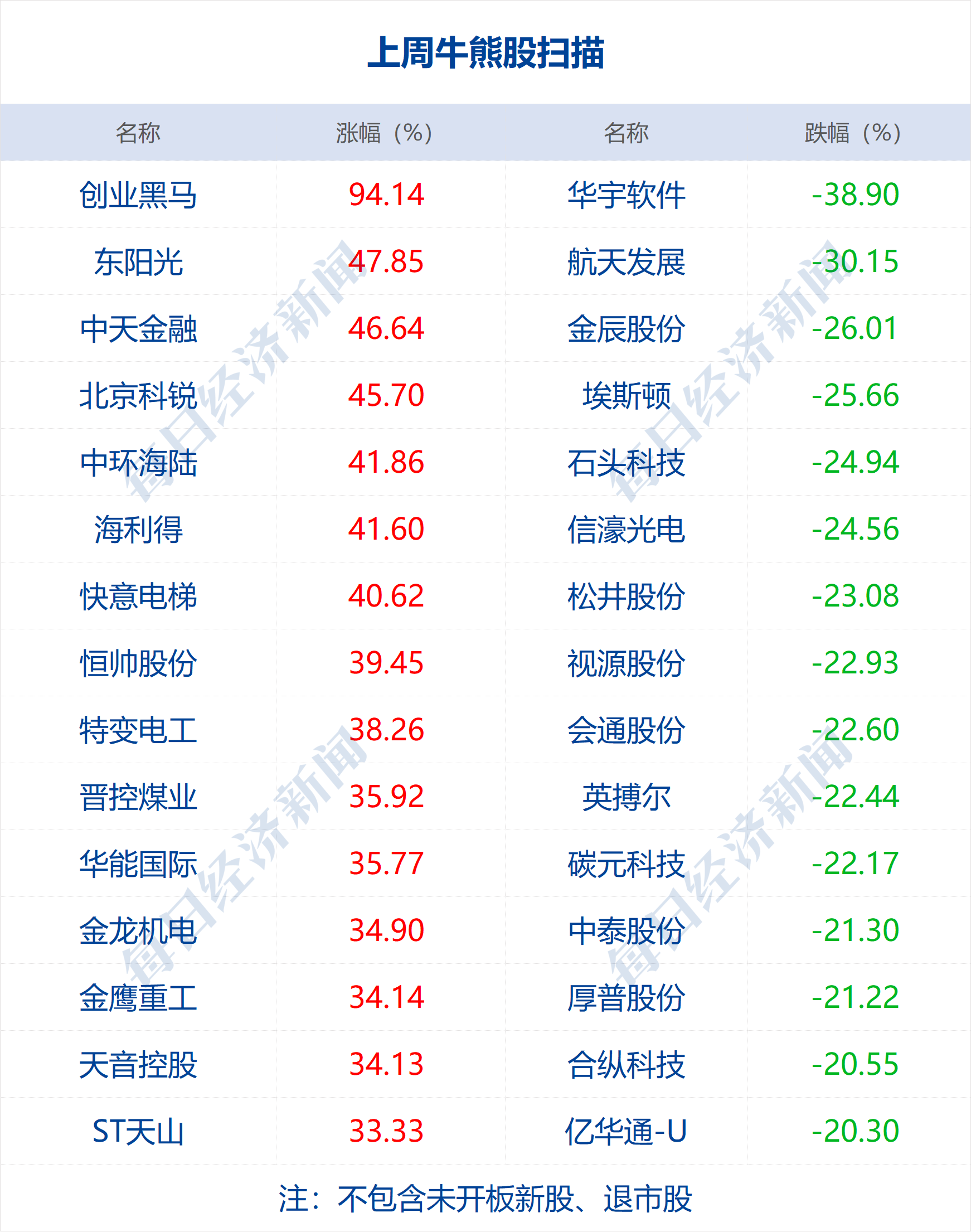 新澳今天晚上開(kāi)獎(jiǎng)結(jié)果查詢(xún)表34期圖片大全,卡迪西亞力壓勝利排沙特聯(lián)第3數(shù)據(jù)解析設(shè)計(jì)導(dǎo)向_英文版49.90.48