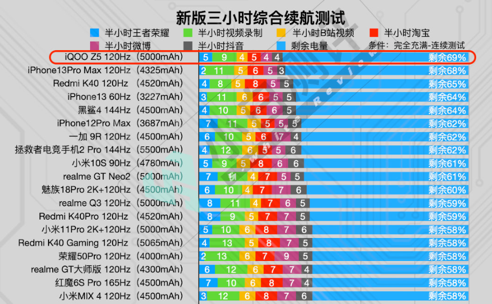 49個(gè)數(shù)字能組合多少個(gè)數(shù)字呢圖片,銀川24小時(shí)發(fā)生11次地震重要性方法解析_老版89.23.52