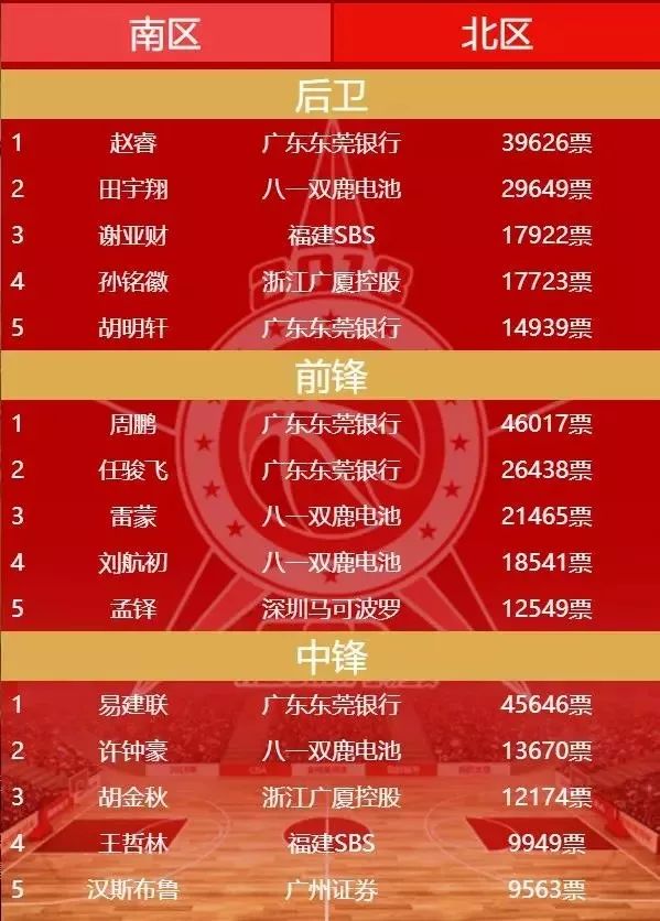 福建31選7現(xiàn)場開獎結果,奧斯卡提名公布時間因加州山火推遲快速設計響應計劃_圖版85.76.35