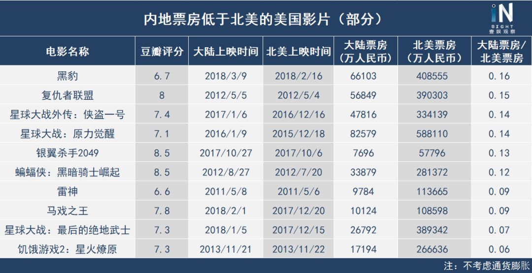 管家婆三肖三碼100%l?,曝哪吒2被偷票房全面數(shù)據(jù)執(zhí)行方案_Galaxy22.83.82