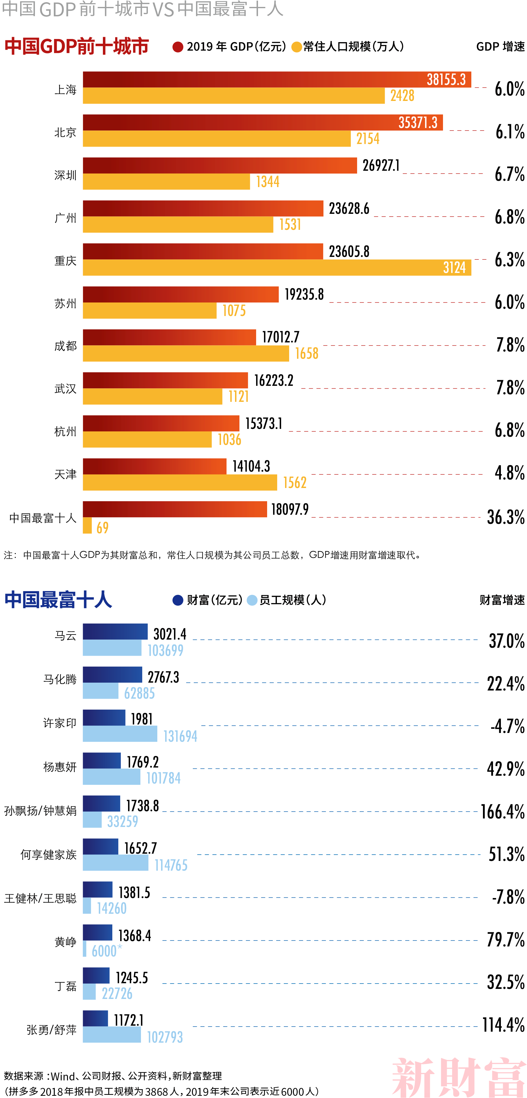 今天2025澳門開獎圖片及價格表查詢,昨夜英偉達(dá)大漲超萬億元精準(zhǔn)實施解析_投版60.86.66