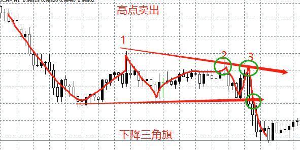 澳彩開獎規(guī)律圖表,美將加快向臺灣交付武器？外交部回應全局性策略實施協調_進階款65.98.82