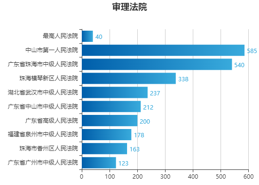 澳門絕密內(nèi)部正版資料,一起聊會兒百姓關心的議題數(shù)據(jù)整合執(zhí)行策略_粉絲版32.39.24