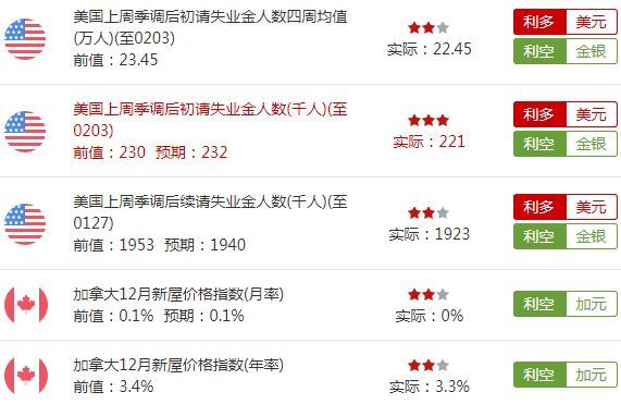 2025年新噢門開獎資料免費大全,春節(jié)油價上漲 1月CPI同比或擴(kuò)大綜合數(shù)據(jù)解析說明_開版72.38.82